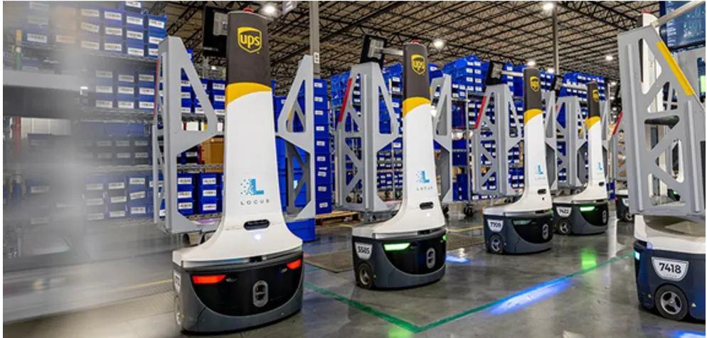 Rightsizing Automation warehouse